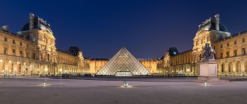 Museums in Paris 